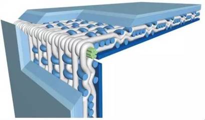 環龍技術織物&ldquo;多層復合技術高性能工業過濾新材料(造紙毛毯)&rdquo;項目專家論證會成功舉行